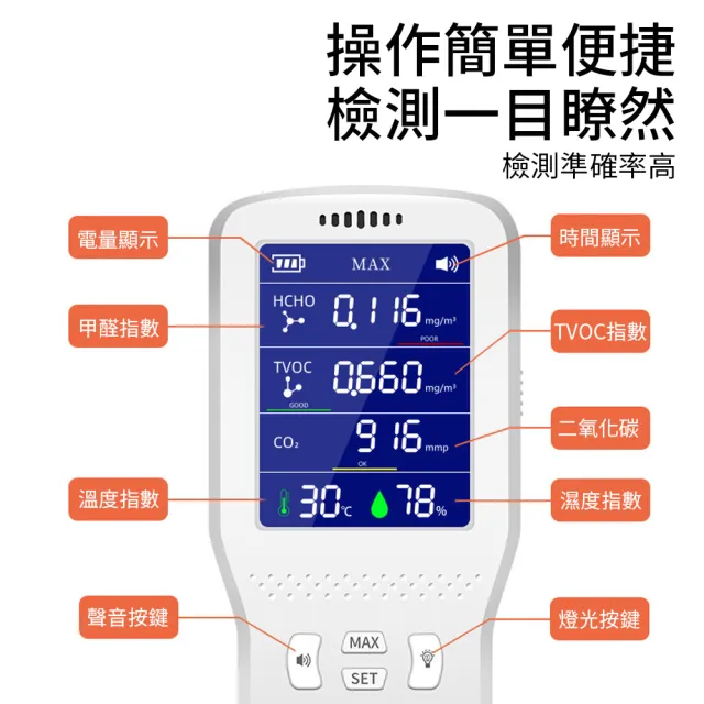 【Ouboo】便攜式空氣品質檢測儀 甲醛TVOC室內環境監測器 (溫濕度檢測 二氧化碳偵測 空氣檢測 甲醛測試)