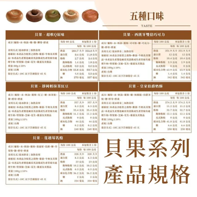 【BAKER 胖大師】西班牙雙倍巧克力貝果、伯爵奶酥貝果任選10入