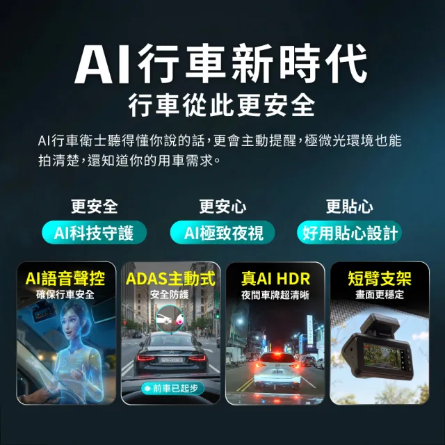 【PX 大通】AI智慧SONY星光夜視2代 WiFi GPS測速 4K HDR 行車記錄器 紀錄器(Ai7)
