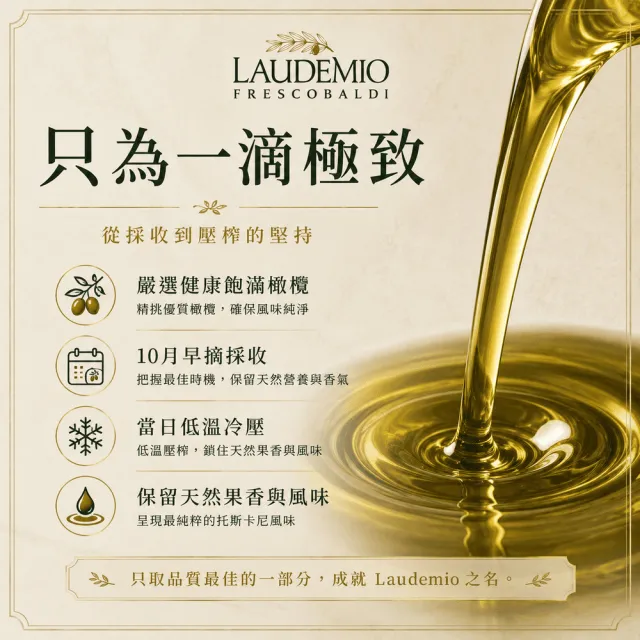 【Laudemio Frescobaldi】冷壓特級初榨橄欖油 250ml x 2瓶(早摘、可生飲、酸價0.2%)雙11
