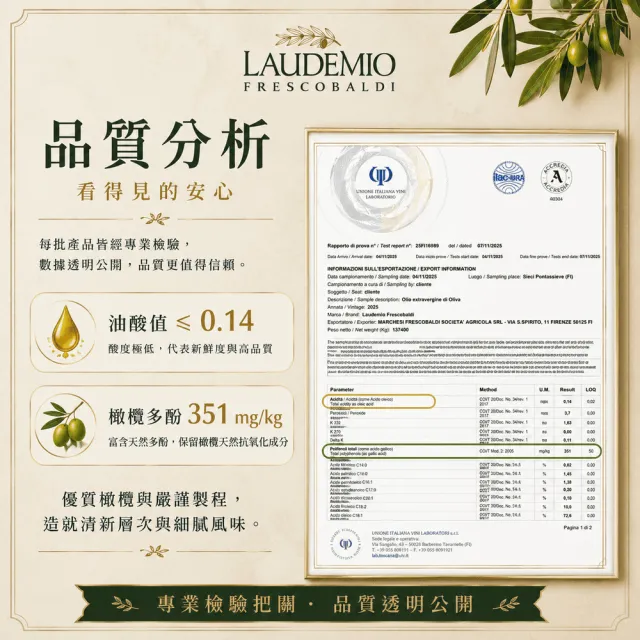 【Laudemio Frescobaldi】冷壓特級初榨橄欖油 250ml x 2瓶(早摘、可生飲、酸價0.2%)雙11