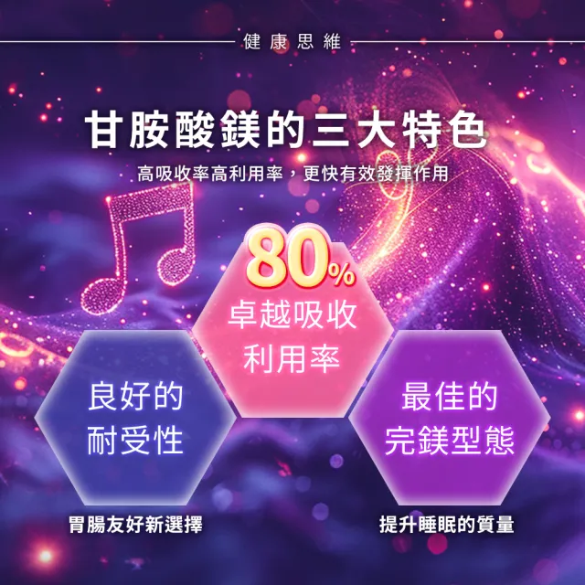 【Nature’s Truth 綠萃淨】卓越甘胺酸鎂膠囊(120粒/瓶)