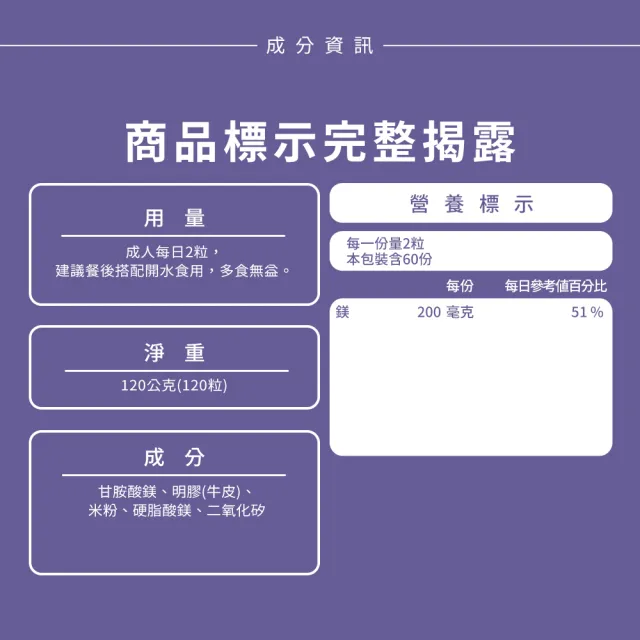 【Nature’s Truth 綠萃淨】卓越甘胺酸鎂膠囊(120粒/瓶)