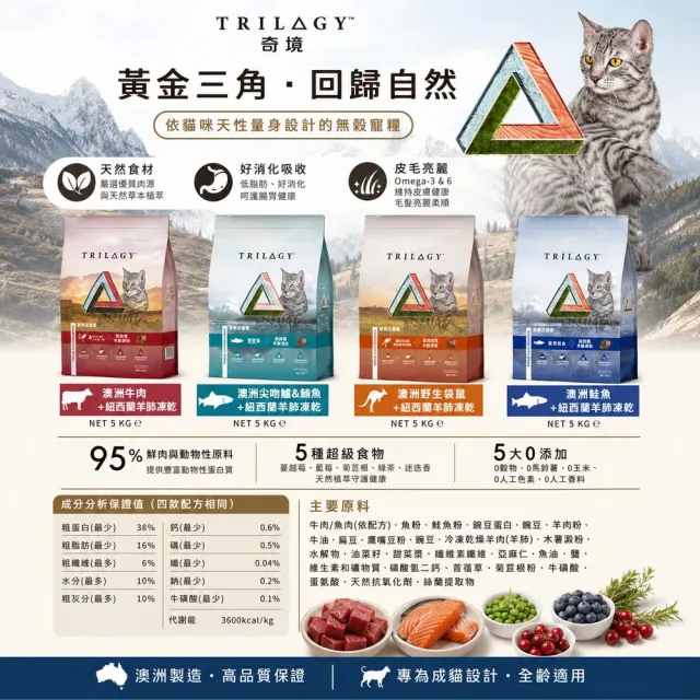 【TRILOGY 奇境】無穀全貓糧（鮮肉乾糧+原肉凍乾） 1.8kg(貓糧、貓飼料、貓乾糧)