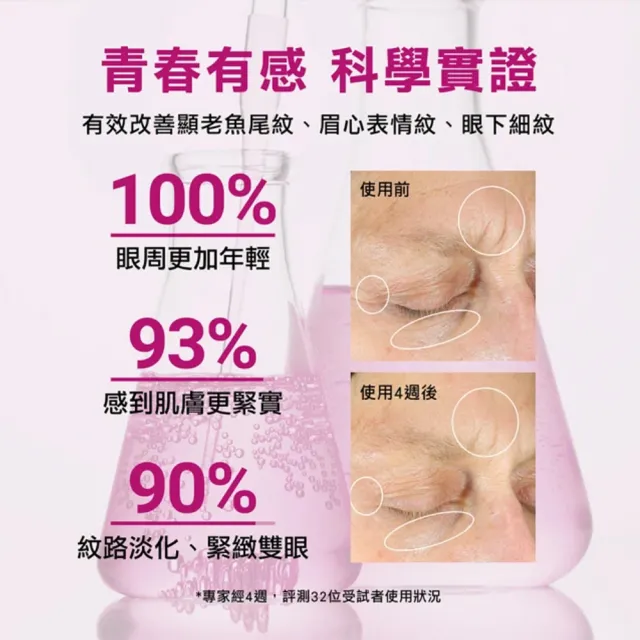 【StriVectin 皺效奇蹟】買2送1★超級皺效胜肽光速家庭組(皺效霜60ml*2+眼霜30ml*1/一日限定/正貨送正貨)
