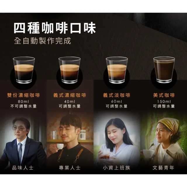 【Giaretti】Barista C2+全自動義式咖啡機GI-8510(璀璨金/粉雪白)+morphy richards摩飛輕盈奶泡機