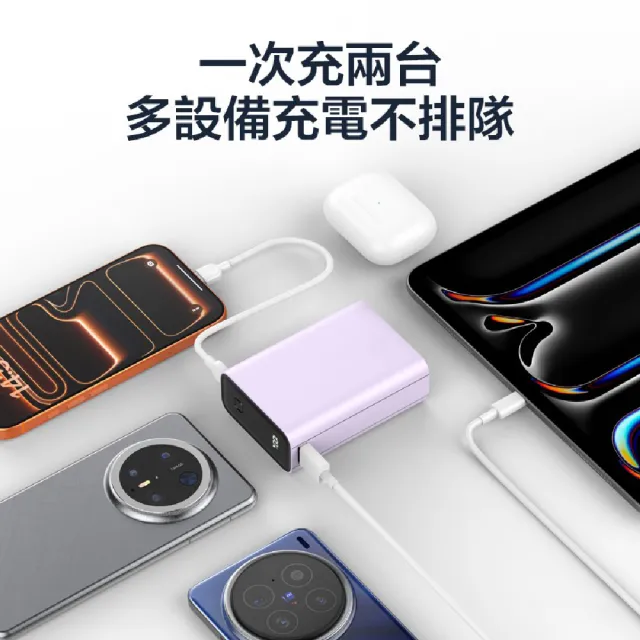 D080P 20000mah數顯行動電源(22.5W Type-C雙向快充 LED數位電量顯示 附掛繩充電線)