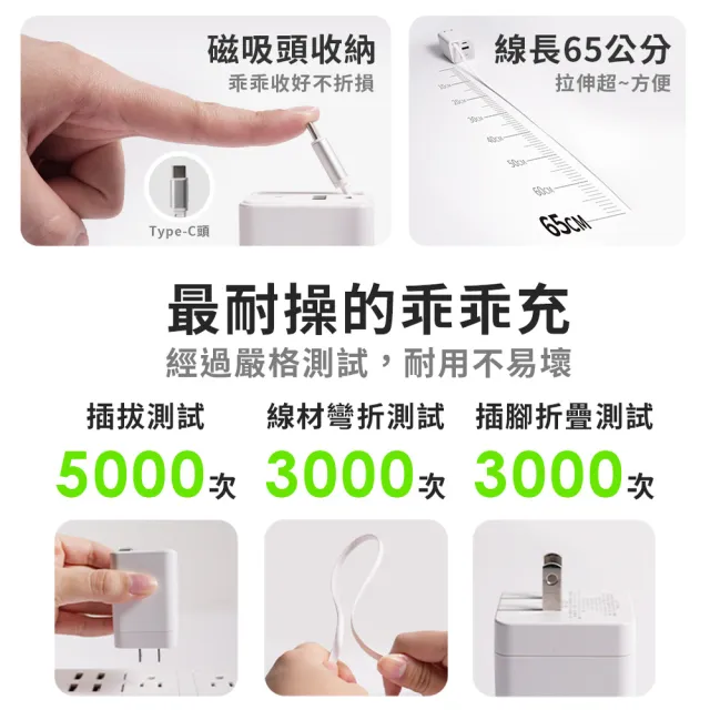 【YOMIX 優迷】乖乖充 65W氮化鎵雙孔自帶線快充充電器(Type-C/USB/豆腐頭/充電頭/筆電/快充)