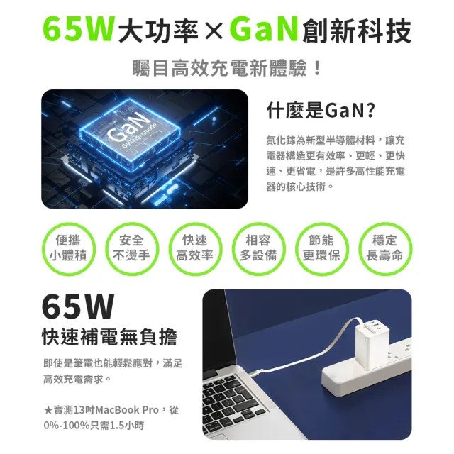 【YOMIX 優迷】乖乖充 65W氮化鎵雙孔自帶線快充充電器(Type-C/USB/豆腐頭/充電頭/筆電/快充)