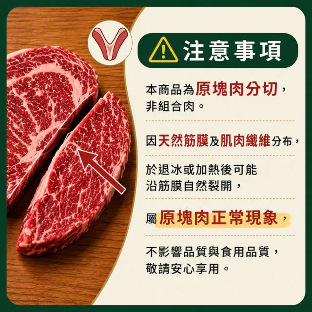 【海肉管家】澳洲黑牛超大沙朗牛排(5片_450g/片)