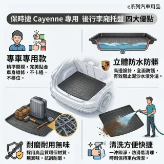 e系列汽車用品 FORD福特 2005-2012年FOCUS 4門 後廂 行李廂墊 尾廂墊 汽車防水托盤 後廂墊 防水墊