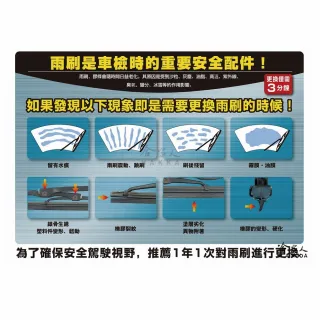 【PIAA】BMW G70 7系列 i7 日本矽膠撥水雨刷 26+19 贈油膜去除劑 防跳動 24~年 740i 哈家