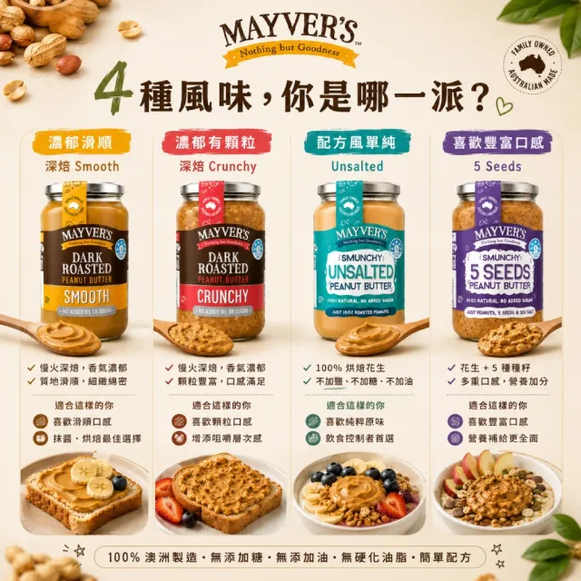 【Naturgrace 樂而泉】高纖種籽蛋白粉454gx1包+MAYVER’S 花生醬四款任選一 早餐元氣組雙11