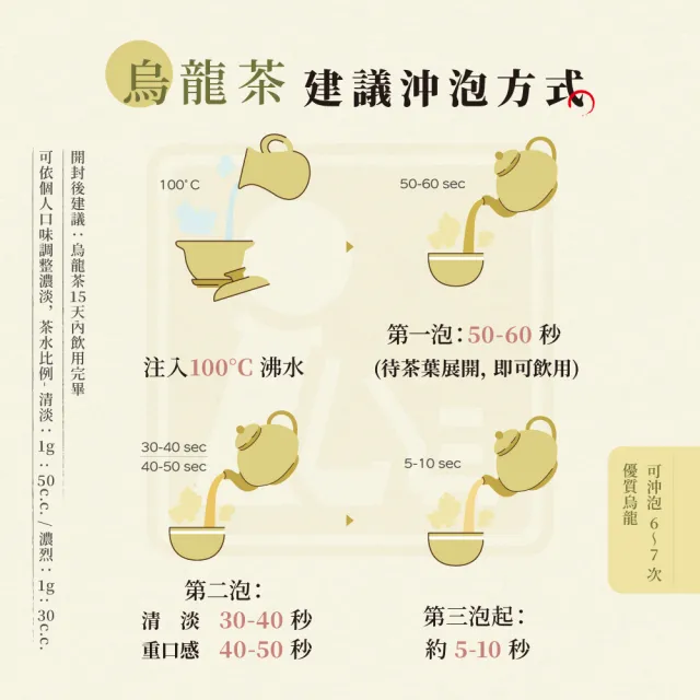 【EiRAKU】嚴選高山烏龍茶禮盒150g四兩x2入-經典竹藝木盒裝(附專屬提袋 中秋禮盒 阿里山 茶葉 永樂)