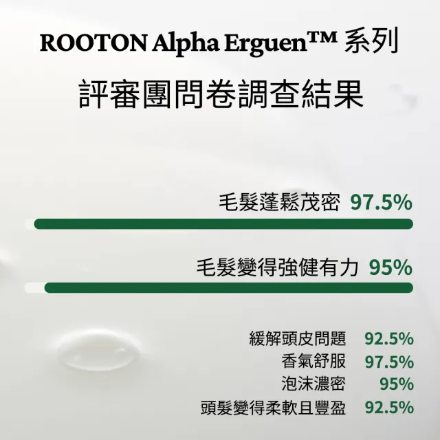 【ROOTON 官方直營】甦活洗護髮特惠組-洗髮精500ml+護髮素30ml+修護體驗組x3(植萃洗髮精5ml+海藻洗髮精5ml)