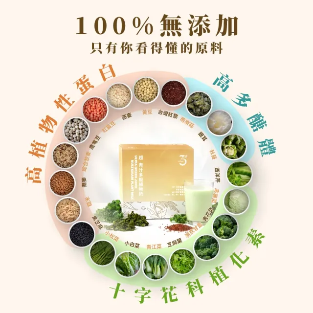 【Dr. Ginger 薑博士】超青汁多穀植物奶(12包/盒)x2