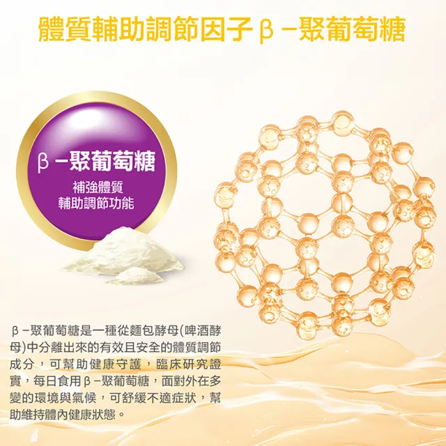 【老行家】全家益生菌(30粒/盒)(全素/調整體質)