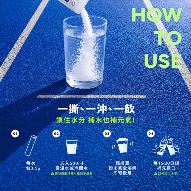 【Wedar 薇達】電解質沖泡粉 3盒組(15包/盒.3.5g/包.低滲透.科學補水.隨身包.無糖柚香.純素.運動補給)