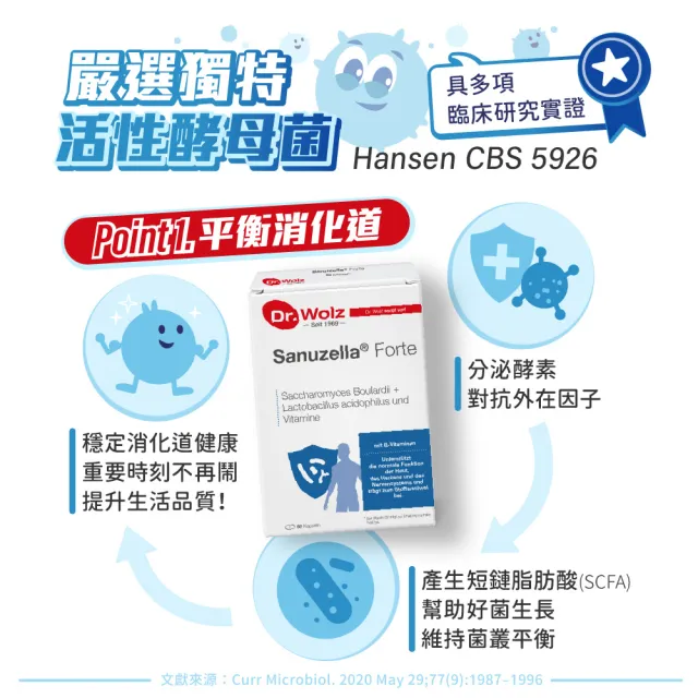 【德風健康館】Dr.Wolz益康敏膠囊*2盒共120顆(酵母益生菌CBS5926 益生菌膠囊 德國益生菌推薦)