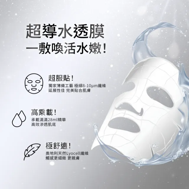 【Neogence 霓淨思】外泌體肌因面膜4片/盒(保濕/亮白/緊緻) 2入(共8片)