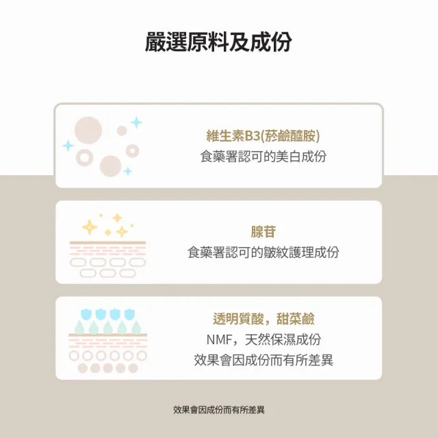 【Skin1004】官方直營 馬達加斯加積雪草-化妝水 210ml
