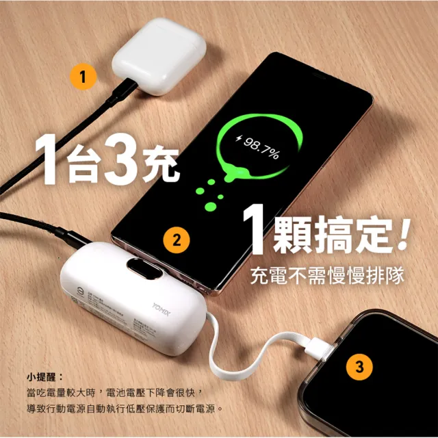 【Apple】iPhone 17 Pro Max(512G/6.9吋)(20W口袋快充行電組)