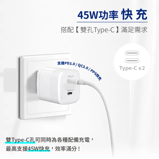 【Apple】iPhone 17 Pro Max(512G/6.9吋)(45W雙孔閃充組)
