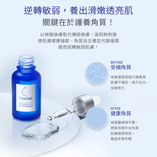 【TAKAMI】官方直營 角質道小藍瓶 30ml(前導精華)