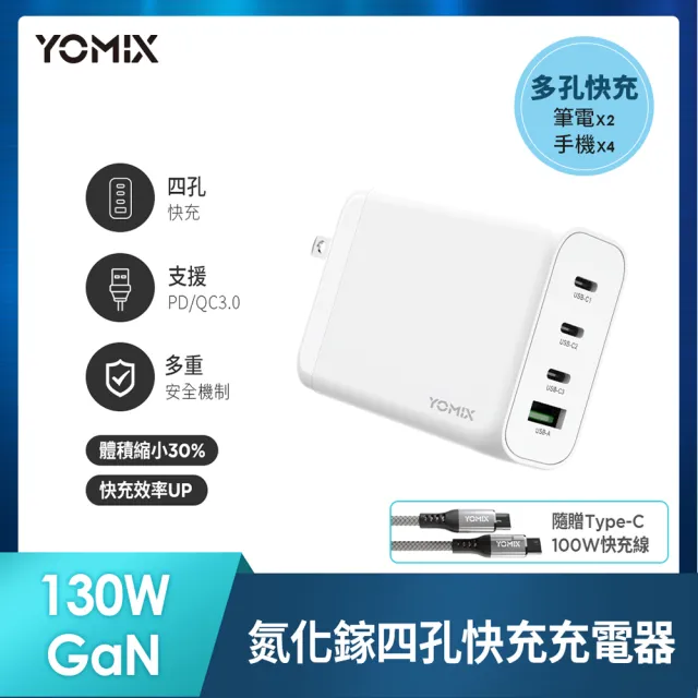 【YOMIX 優迷】130W GaN-X4 type-C/USB-A PD/QC四孔快充充電器(贈100W充電線/支援i17快充/充電頭/豆腐頭)