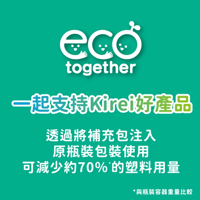 【一匙靈】ATTACK抗菌EX洗衣精補充包 1.5kgX6包/箱(強力消臭/極淨除垢/防蹣成分/植萃低敏/室內晾衣)