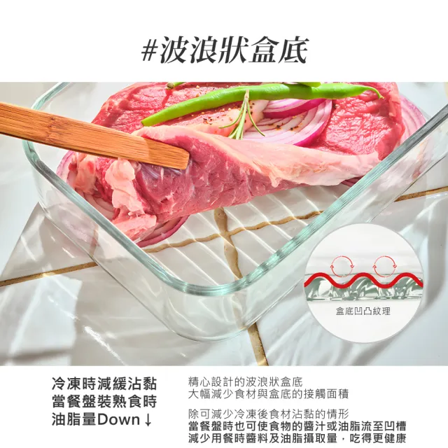 【Glasslock】韓國製 冰箱收納 強化玻璃保鮮盒6件組(750mlX4+1200mlX2)(兩色可選/可堆疊/食材分裝/備料)