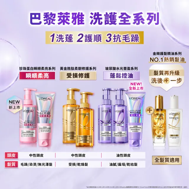 【L’OREAL Paris 巴黎萊雅】珍珠瞬順柔亮/玻尿酸水光豐盈/黃金修護系列洗髮露/護髮素(3入組)