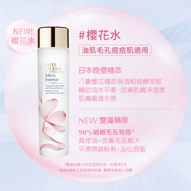 【Estee Lauder 雅詩蘭黛】微分子肌底原生露 100ml(一抹即嫩 秒滲透 超爆水/化妝水/水精華/無酒精)