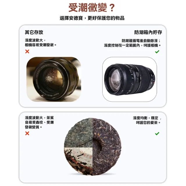 【RTAKO】電子防潮箱 相機防潮箱(18L 自動數控恆濕 強勁除濕 單反鏡頭乾燥箱 攝影器材防潮箱 茶葉防潮櫃)