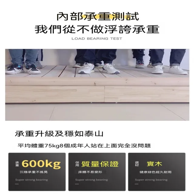 [樂錦家居]實木床架 榻榻米矮床 單雙人落地床 出租房民宿專用（承重600kg 180*200+抽屜 預購12天）