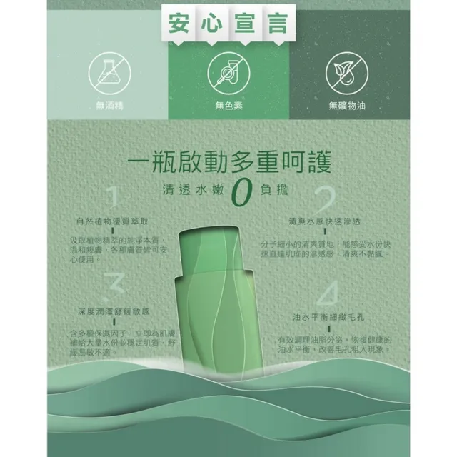 【DR.JOU 森田藥粧】曬後舒緩蘆薈凝露150ml-8入組