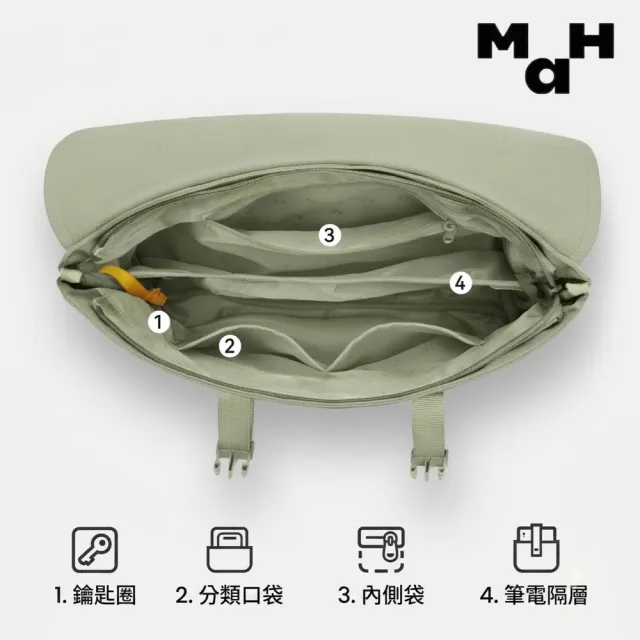【MaH】雙11 官方旗艦館 Oli系列 後背包(13吋/7L)