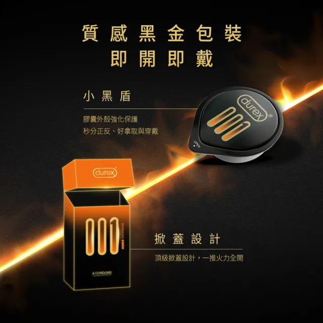 【Durex 杜蕾斯】001水性PU衛生套熱感潤滑裝2盒(共20入 保險套/衛生套/避孕套/安全套/避孕/保險套推薦)