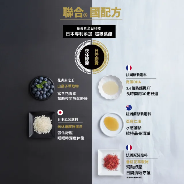 【TAIZAKU 火星生技】武倍魚油 60粒/盒+明守對策-葉黃素24hr日夜錠40顆 即期品
