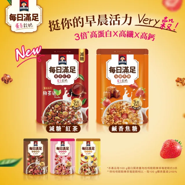 【QUAKER 桂格】每日滿足蛋白穀脆250g/袋-任選3袋(蜜香紅茶/海鹽焦糖/莓果派對/綜合水果/可可鮮莓)