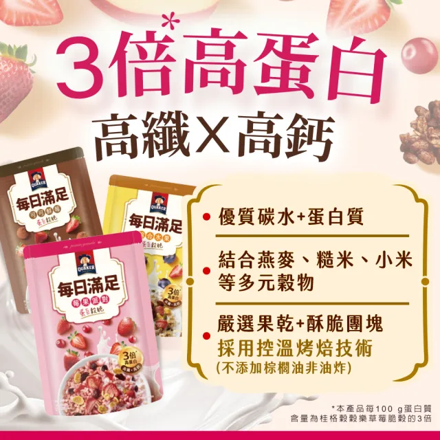 【QUAKER 桂格】每日滿足蛋白穀脆250g/袋-任選3袋(蜜香紅茶/海鹽焦糖/莓果派對/綜合水果/可可鮮莓)