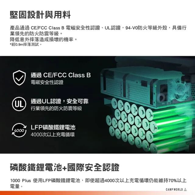 【Jackery】1000Plus 太陽能充電組合 防水隔熱收納包Ｍ號(充電器 BSMI R34851 露營 逐露天下)