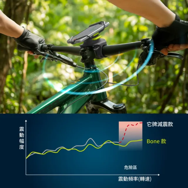 【Bone 蹦克】單車手機綁接 3 Pro Max (彈性雙綁帶/單車配件/單車導航/摺疊車/越野車)