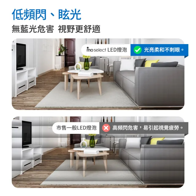 【mo select】8入組★13W 超高效環保LED燈泡/球泡燈(mo選/白光/黃光/自然光/全電壓)