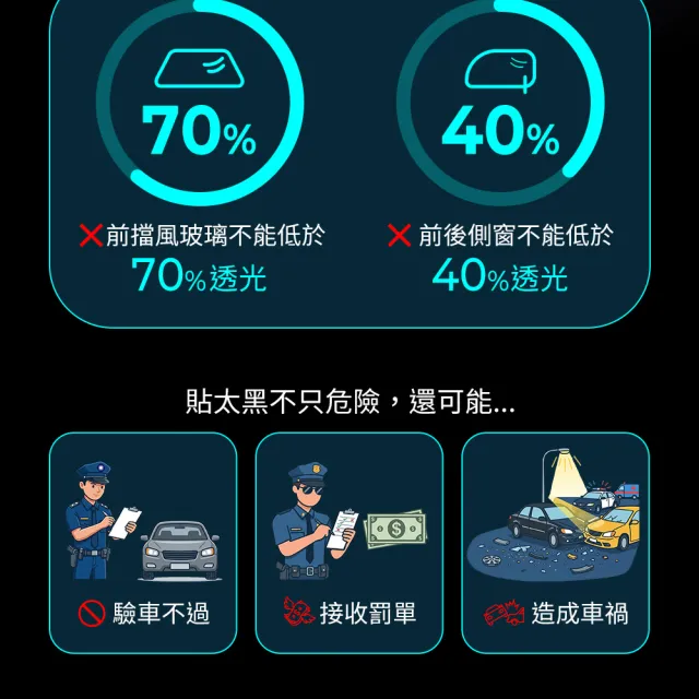 【ANBORTEH 安伯特】磁吸式遮陽板-全車4片(前窗+後窗) Hyundai Tucson L 2025年~ 現貨供應 1:1原車比照