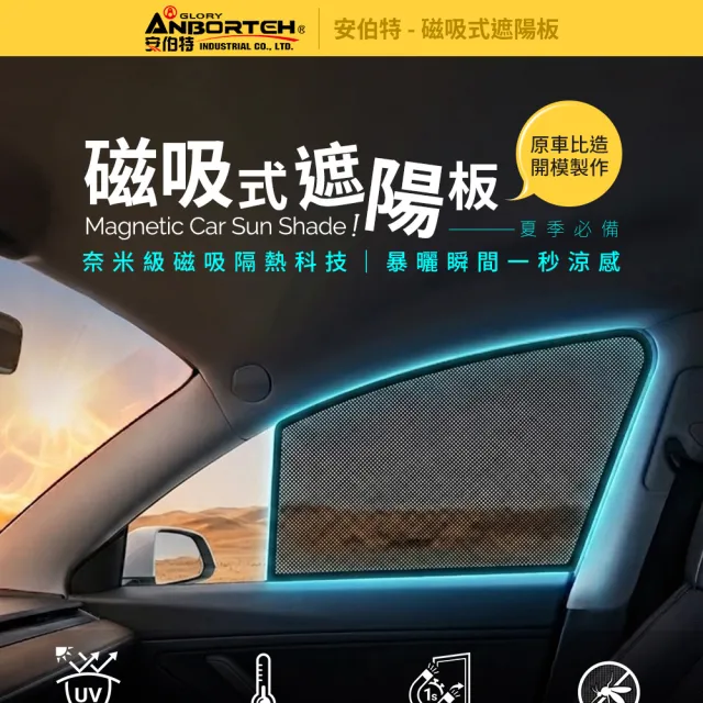 【ANBORTEH 安伯特】磁吸式遮陽板-全車4片(前窗+後窗) Hyundai Venue 2025年~ 現貨供應 1:1原車比照