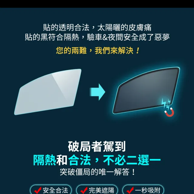 【ANBORTEH 安伯特】磁吸式遮陽板-全車4片(前窗+後窗) Kia Sportage 2025年~ 現貨供應 1:1原車比照
