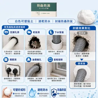 【寶媽咪】台灣草本防黴白牆刷2入贈封膠泥(先補縫再粉刷/無甲醛/防黴不泛黃/漏水封管全搞定)