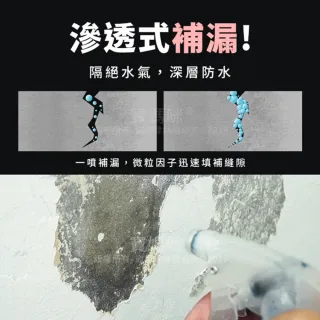 【寶媽咪】TW超值強效修復壁癌噴霧2+2入(防黴速乾雙效配方/防壁癌/十年不泛黃/去除牆上黴菌)