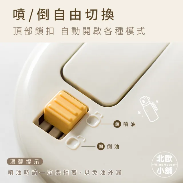【WindHouse 北歐小舖】優格家族｜噴倒兩用油瓶_600ml(升級高硼硅玻璃/噴油瓶/不沾鍋/氣炸鍋/橄欖油)